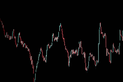Avrupa borsaları haftayı jeopolitik gerilimlerin etkisiyle düşüşle kapattı