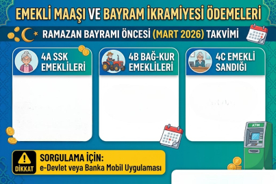 EMEKLİ MAAŞI YATTI MI? BAYRAM ÖNCESİ MAAŞ VE İKRAMİYELER NE ZAMAN?