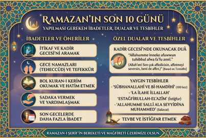 RAMAZAN’IN SON 10 GÜNÜ: HANGİ İBADETLER YAPILMALI, HANGİ DUALAR VE TESBİHLER OKUNUR?