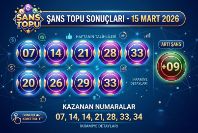15 Mart 2026 Şans Topu sonuçları belli oldu mu? İşte kazanan numaralar ve sorgulama ekranı