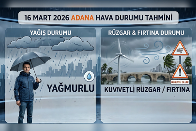 16 Mart 2026 Adana’da yağmur yağacak mı? Rüzgar fırtına yapacak mı? Hangi bölgelerde sağanak bekleniyor?