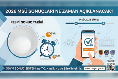 2026 MSÜ sonuçları ne zaman açıklanacak? İşte ÖSYM MSÜ sonuç tarihi