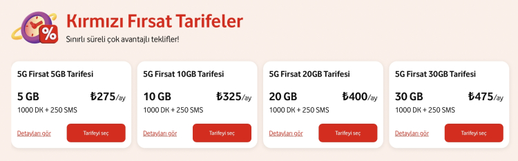 Vodafone 5G fiyatları açıklandı Türkiye'de 1 Nisan 2026 5G dönemi başlıyor 3