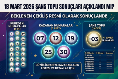 18 Mart Çarşamba Şans Topu sonuçları açıklandı mı? Büyük ikramiye devretti mi? Kazanan numaralar hangileri?