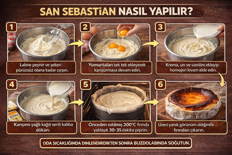 San Sebastian cheesecake