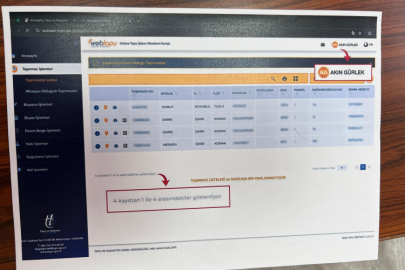 Adalet Bakanı Akın Gürlek'in tapu kayıtlarını yetkisiz sorgulayan personel gözaltına alındı
