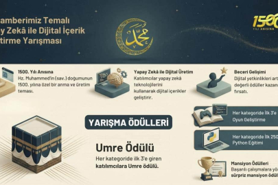 Peygamber Efendimiz'in doğumunun 1500. yılı anısına ‘yapay zeka ile dijital içerik geliştirme projesi' hayata geçiyor