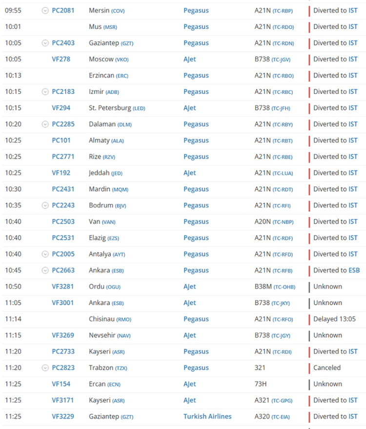 Sabiha Gökçen Havalimanı'nda yoğun sis nedeniyle 51 uçuş iptal edildi 2