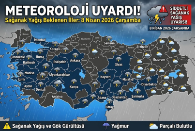 8 Nisan 2026 hava durumu: İstanbul’da yağmur var mı? Ankara ve İzmir’de hava nasıl olacak?