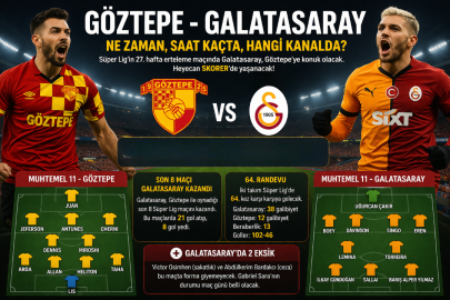 Göztepe-Galatasaray maçı ne zaman? Saat kaçta ve hangi kanalda? Muhtemel 11'ler açıklandı