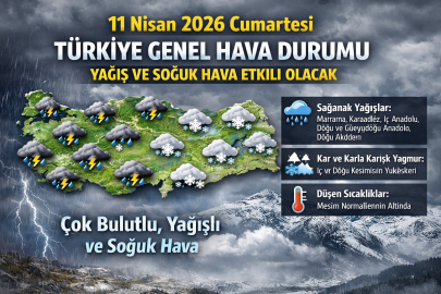 11 NİSAN 2026 CUMARTESİ TÜRKİYE HAVA DURUMU: YAĞMUR NERELERDE ETKİLİ OLACAK? KAR YAĞIŞI VAR MI? 