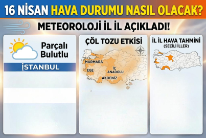 16 NİSAN HAVA DURUMU NASIL OLACAK? İSTANBUL’DA YAĞMUR VAR MI, ÇÖL TOZU ETKİSİ HANGİ BÖLGELERDE GÖRÜLECEK? METEOROLOJİ İL İL AÇIKLADI!