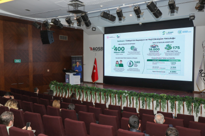 AOSB, sanayicileri yeşil geçiş finansmanıyla buluşturdu