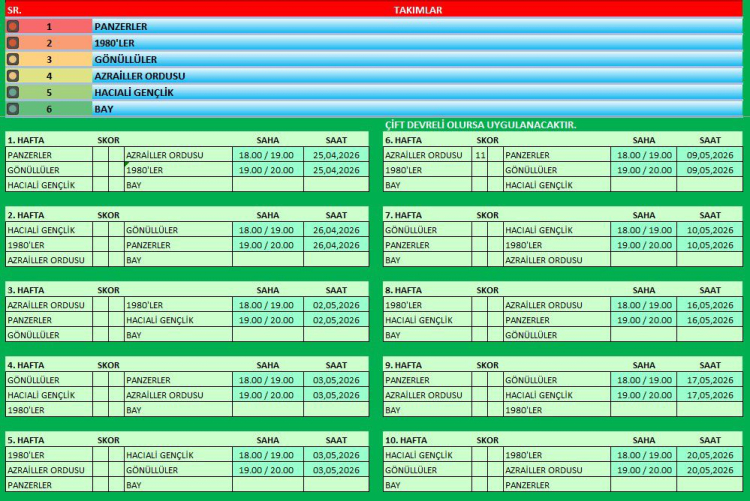 Yunusoğlu Voleybol Turnuvası heyecanı 3. kez başlıyor 4