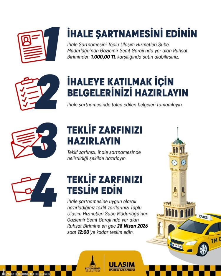 İzmir'de 100 taksi plakası ihalesi için geri sayım İptal iddialarına resmi yanıt geldi 3