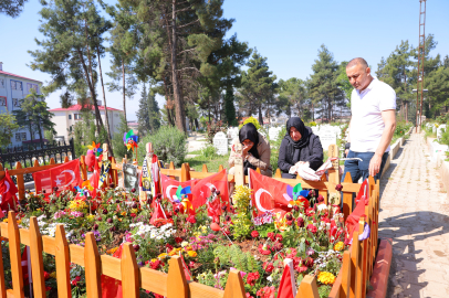Kahramanmaraş’taki okul saldırısında çocuklarını kaybeden acılı aileler: “Evlat acısı çok ağır”