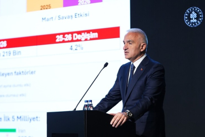 Turizmde rekor sinyali: Gelirler yüzde 4,2 arttı