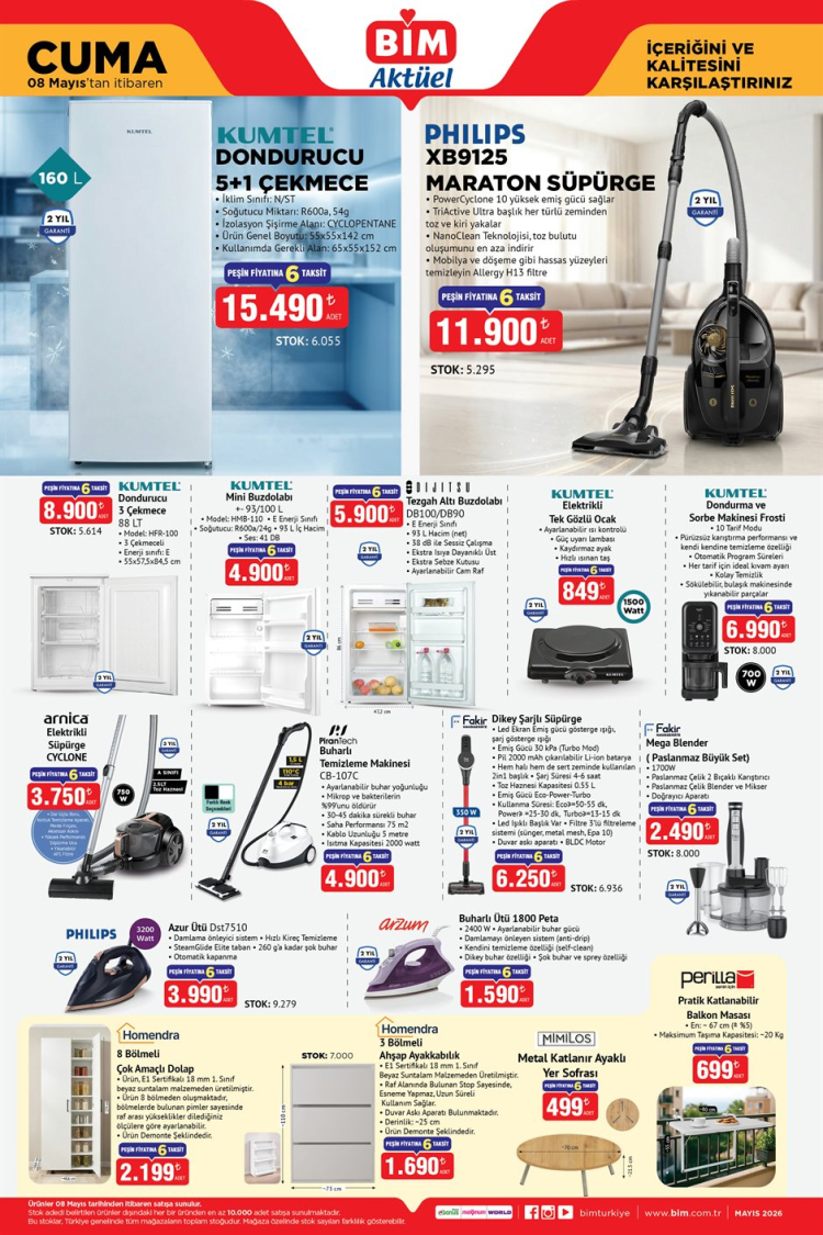 BİM MARKET
