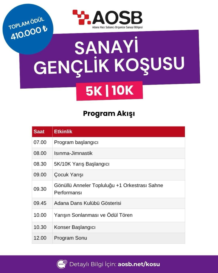 Adana Sanayi Gençlik Koşusu 410 bin TL ödül havuzuyla başlıyor 3