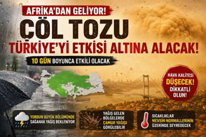 Afrika'dan gelen çöl tozu Türkiye'yi etkisi altına alacak