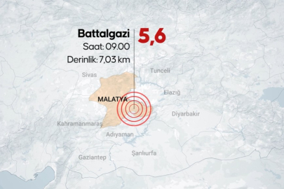 Malatya’da deprem mi oldu? AFAD ve Kandilli son depremler listesi