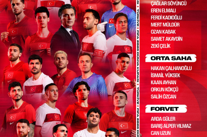 A Milli Futbol Takımımızın nihai Dünya Kupası kadrosu açıklandı!