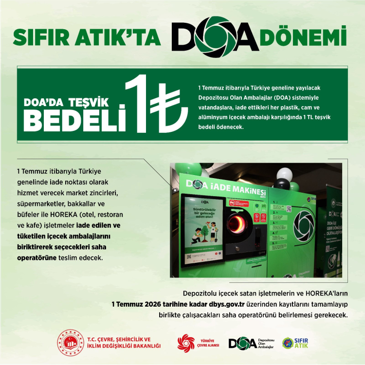 DOA sistemi