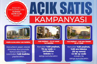 TOKİ 20 bin konut için tarih belli oldu! Kura yok, gelir şartı yok! İşte detaylar
