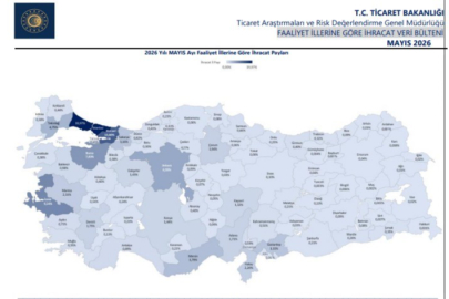 Ticaret Bakanlığı 5 aylık ihracat verilerini açıkladı: 21 şehir 1 milyar dolar barajını aştı