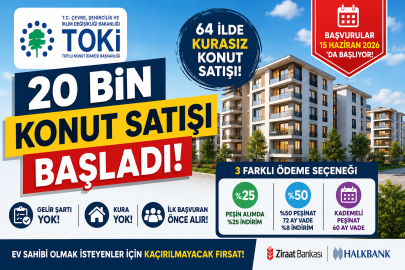 TOKİ Başvuru Ekranı Açıldı! 64 İlde 20 Bin Konut Satışta, İşte Fiyatlar
